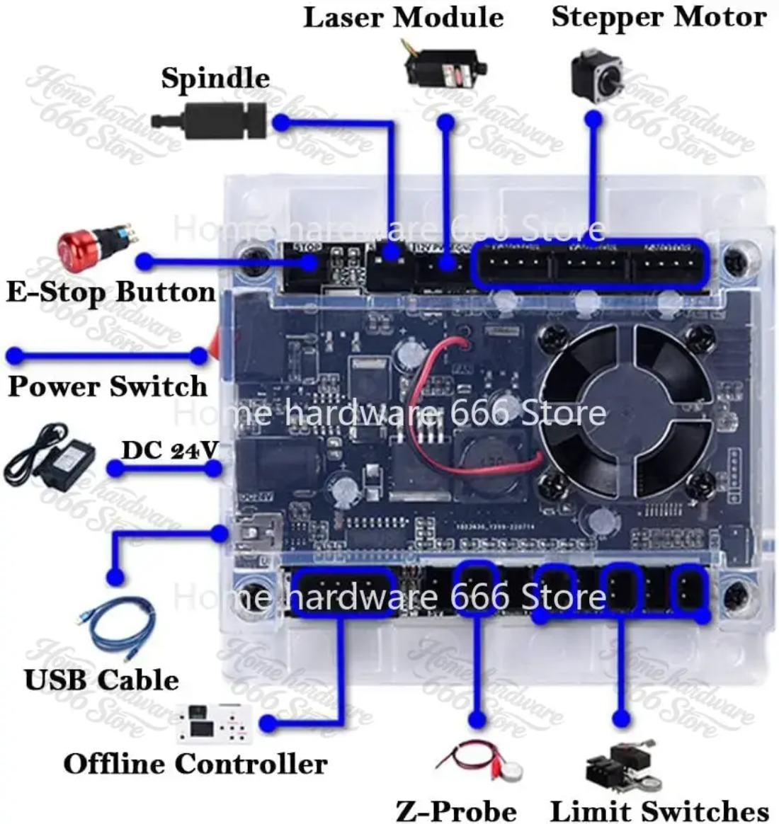 Controller Grbl Board - Лазерный гравер с ЧПУ, деревообработка, 3-осевой