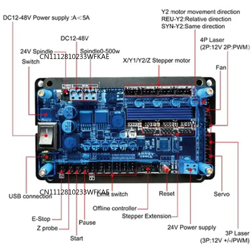 Controller Grbl Board - Плата управления GRBL для 3-осевого шагового