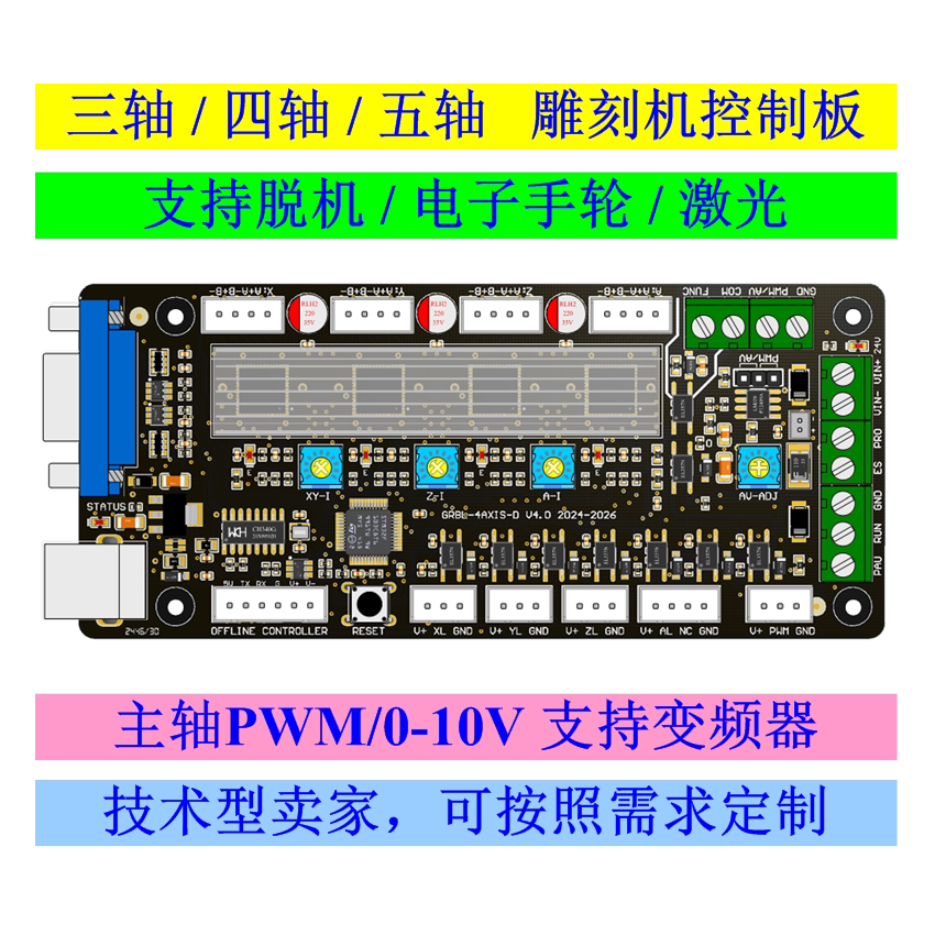 Controller Grbl Board - Плата управления для 3-осевых гравировальных станков
