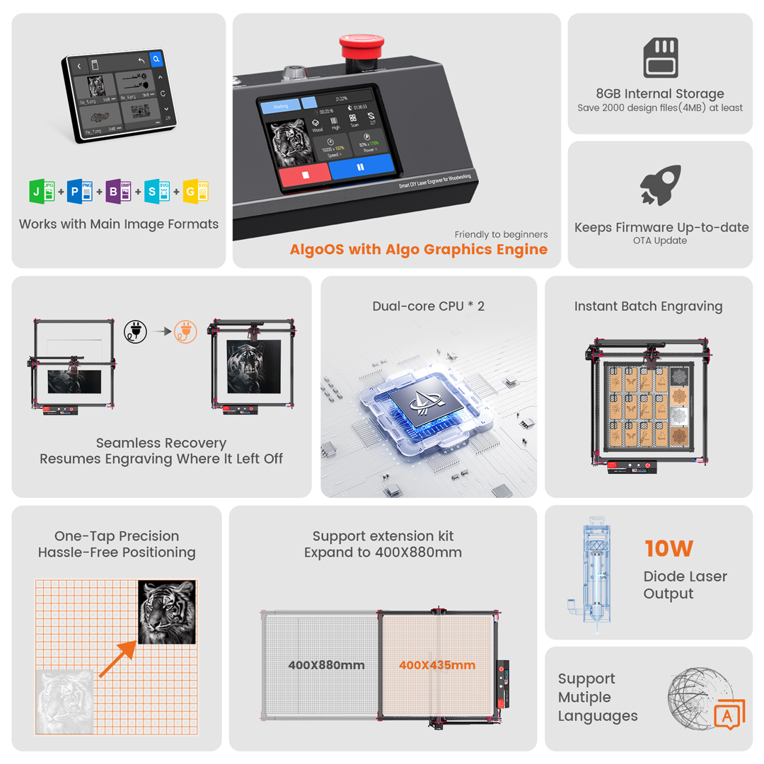 AlgoOS Control Smart High Powe – обзор и цена Industrial Laser Blasting