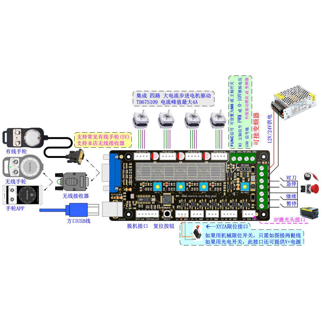 Плата управления для 3-осевых  – обзор и цена Controller Grbl Board