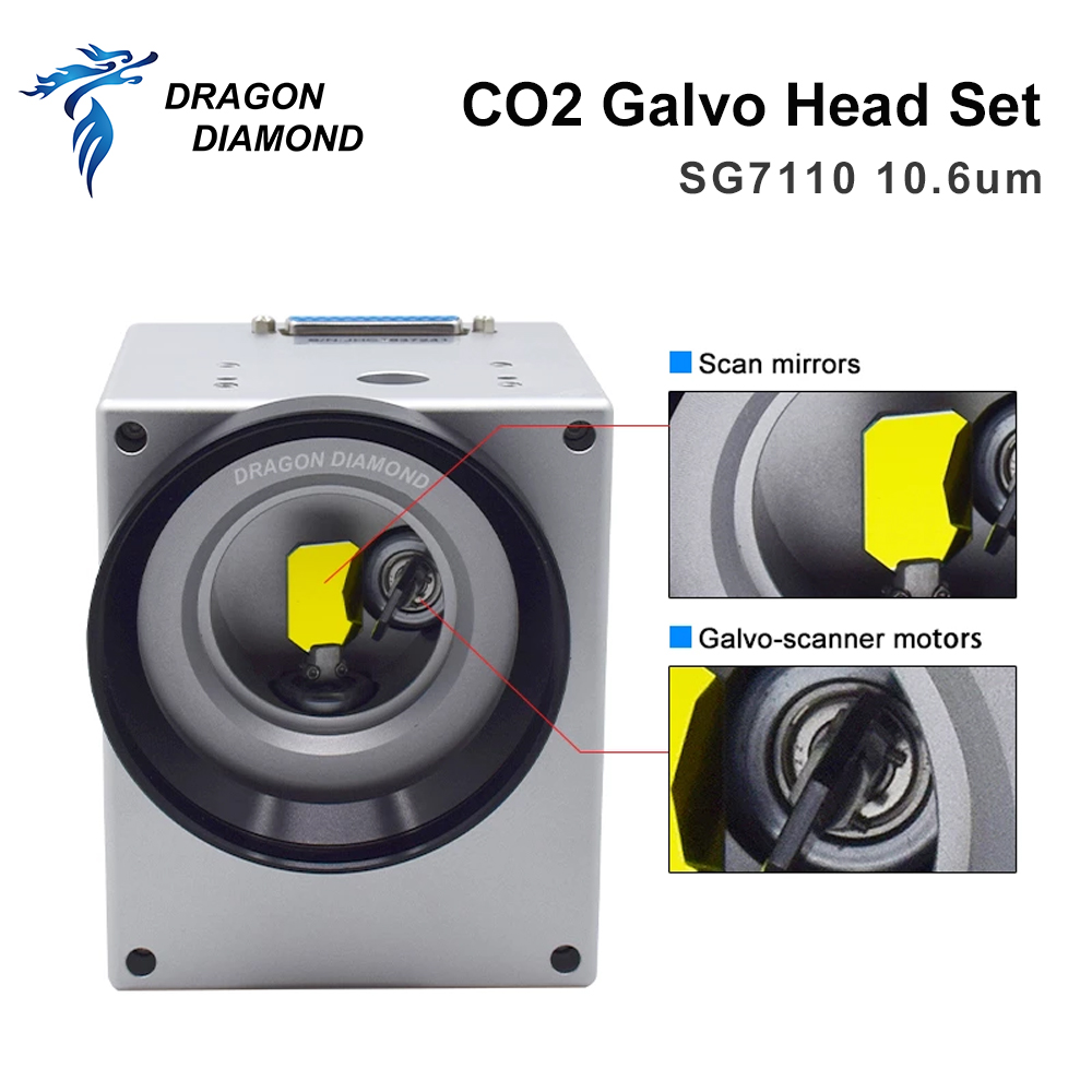 Волоконная гальваническая скан – обзор и цена Galvo Scan Head